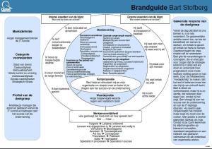 Brand guide